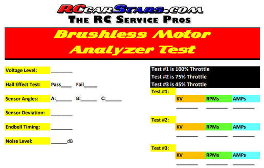 Sample RC Brushless Motor Analyzer Report